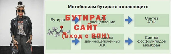 ПСИЛОЦИБИНОВЫЕ ГРИБЫ Киреевск